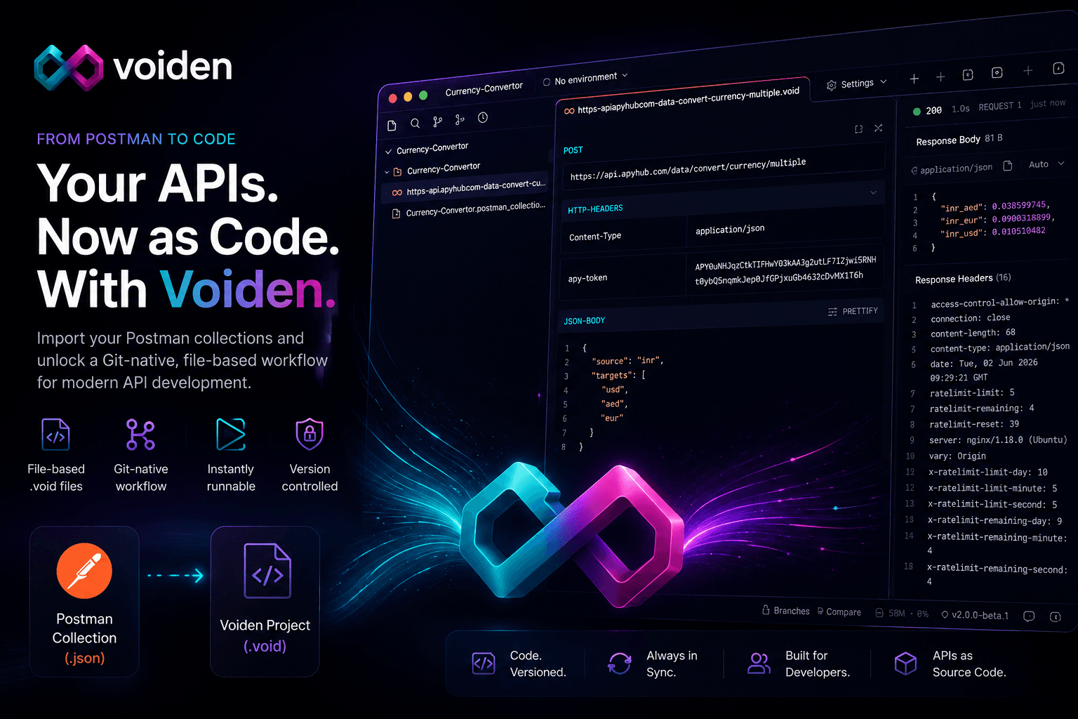 Getting Started with Voiden: Importing Your Postman Collections